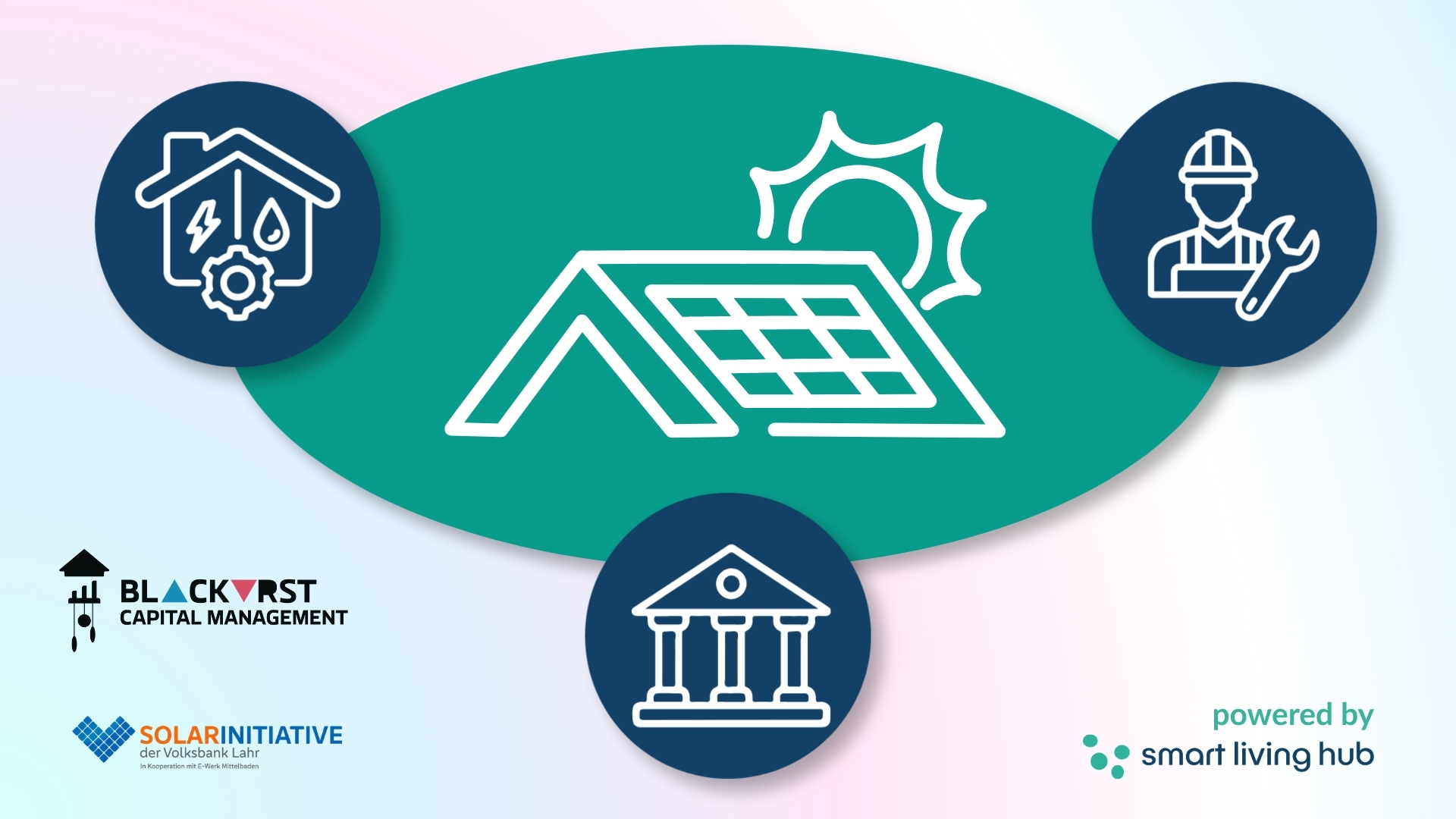 Schaubild der Solarinitiative: Zusammenspiel von Verein, Volksbank, Stadtwerk und Bürgerinnen und Bürgern beim Ausbau von Photovoltaik